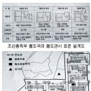 삼랑진역장 Daum카페
