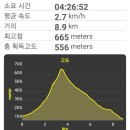 연산농장 이미지