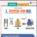 자이언트피싱