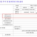 큐렉소(주) 이미지