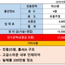 리치노래바 이미지