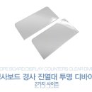정우마트정육점