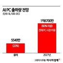 부흥PC 이미지