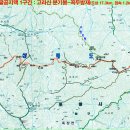 꼭두방재휴게소 이미지