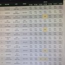 미리약국 이미지