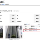 순화궁로18 이미지