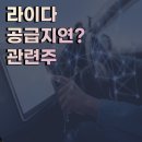 라이다 관련주 대장주 - 어보브반도체, 큐에스아이, 에이테크솔루션 주가 전망
