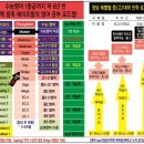 용죽2로 | 평택용죽초영어학원, 에이프릴어학원 경기평택캠퍼스에서 경험한 유초등 프리미엄 영어 교육 후기