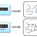 화인시스템(주) 이미지