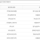 엠에스어패럴