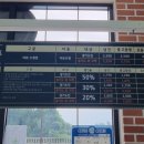 경기미래교육(워터파크) 이미지