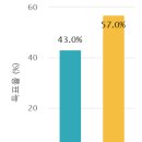 창선농업협동조합 이미지