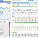 오늘 진주 날씨~~~ 이미지