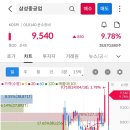 (주) 대한알미늄 이미지