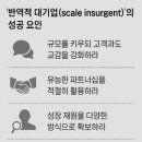 새패션 이미지