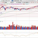 (주)동양금속 이미지