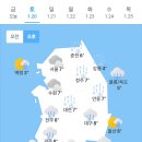 오늘의 날씨🌞☔️☃️, 2024년 1월 20일 토요일 이미지