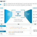 합동행정사사무소 비즈위드 이미지