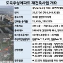 우성정비 이미지