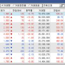 에이엔피 이미지
