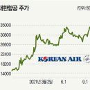 위드물류 이미지