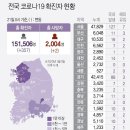 6월22일(화요일)간추린뉴스 이미지