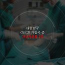 400041 | 자궁적출수술 아닌 다른방법으로