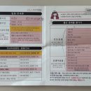 [👶🏻] 청주 다나산부인과 자연분만 후기 1탄 (내용 매우 김/주절주절 주의)