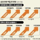 매경이 전하는 세상의 지식 (매-세-지, 6월 30일) 이미지