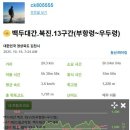 감투봉 | [공지] 🏔 백두대간 북진 13구간 (부항령~우두령)