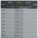 준스타워 이미지