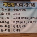 여수굴집 네이버블로그