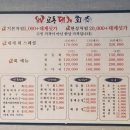 Log in편의점 | 여행log. 내 집 같이 편안한 스.테.이.인.터.뷰.올.라. (in 강릉) 후기