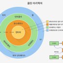 클린에이전시