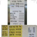 뚜레쥬르벌교 - 보성군 시장2길 10-5 | 벌교 추어탕 짱뚱어탕 장어탕이 맛있는 벌교맛집 소개 혼밥도 가능