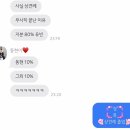 우만1동 526-12 ~ 우만1동 532-11 | 🕊️wedding.7 [상견례] 상견례 후기(경복궁블랙오크우드점, 시저타이, 까요미스튜디오, 슈엔솜, 오디티...