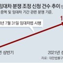 집주인-세입자 다툼, 1년만에 10배로 이미지