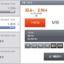 나인스타2 이미지