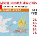 2023년(계묘년)쥐띠 나이별 운세, 대길한 일진과 이사방향 이미지