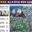 트루엘센트럴