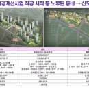 용마루정비 이미지