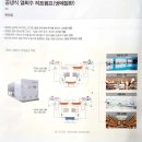 (주)이너지테크놀러지스 이미지
