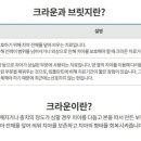 연세스마트치과의원 이미지