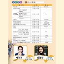 성주 대장들소리 이미지