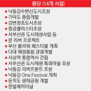 한일종합정비 이미지