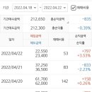 (주)나이스홀딩스 이미지