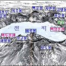 백두산이 이미지
