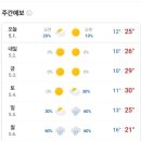 이브아이 이미지