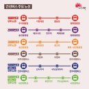 간선-10 이미지