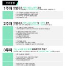 디퍼런테이션 이미지